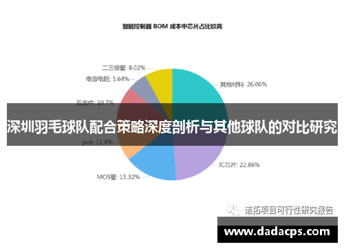 深圳羽毛球队配合策略深度剖析与其他球队的对比研究